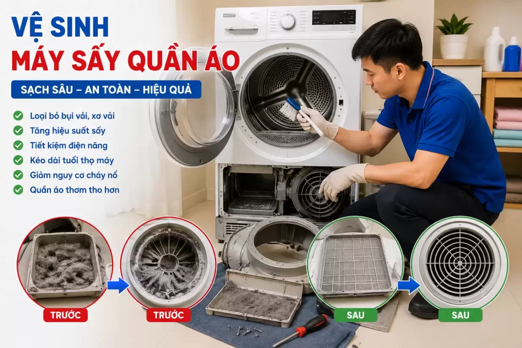 Vệ Sinh Máy Sấy Quần Áo TPHCM | Chống Cháy Nổ