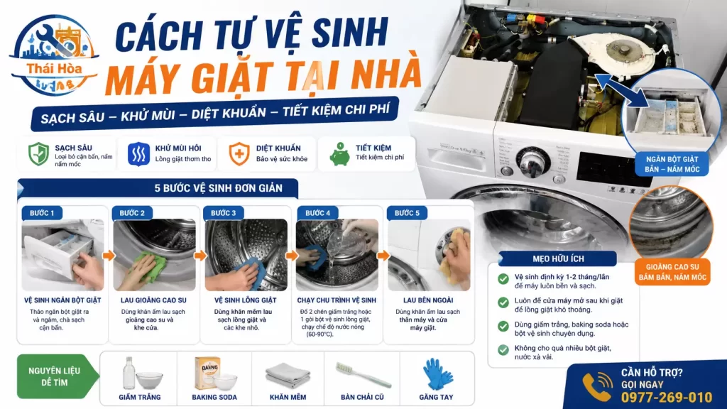 Cách Tự Vệ Sinh Máy Giặt Tại Nhà & Sự Thật Ít Thợ Nào Dám Kể